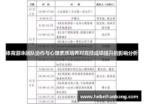 体育游泳团队协作与心理素质培养对竞技成绩提升的影响分析