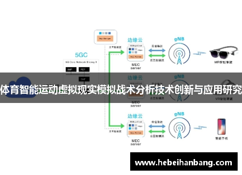 体育智能运动虚拟现实模拟战术分析技术创新与应用研究