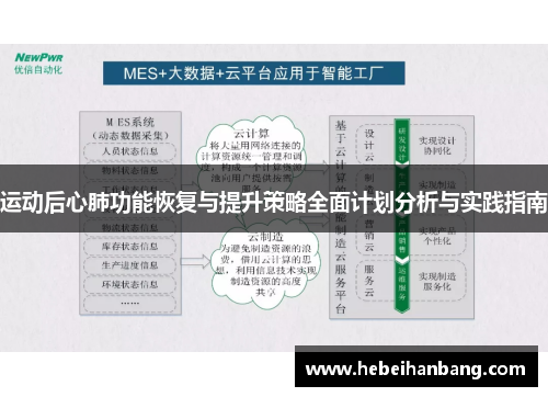 运动后心肺功能恢复与提升策略全面计划分析与实践指南