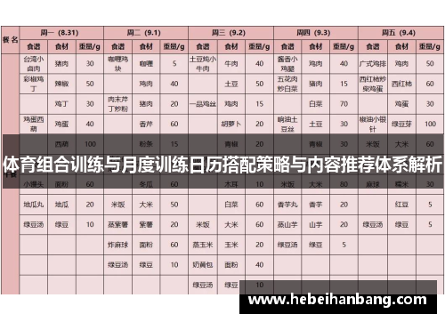 体育组合训练与月度训练日历搭配策略与内容推荐体系解析