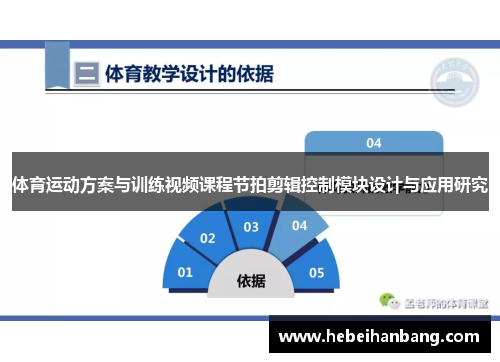 体育运动方案与训练视频课程节拍剪辑控制模块设计与应用研究