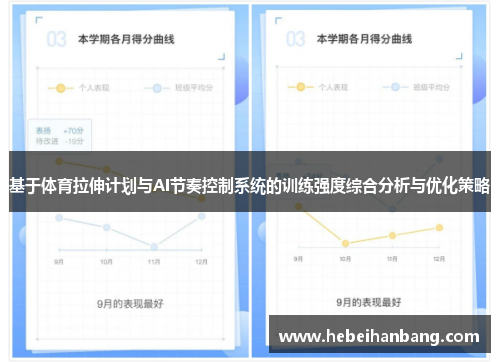 基于体育拉伸计划与AI节奏控制系统的训练强度综合分析与优化策略